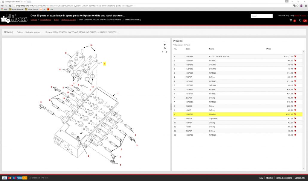 Reachstackers Big Forklifts Tito Lifttrucks Hyster Spare Parts For Sale